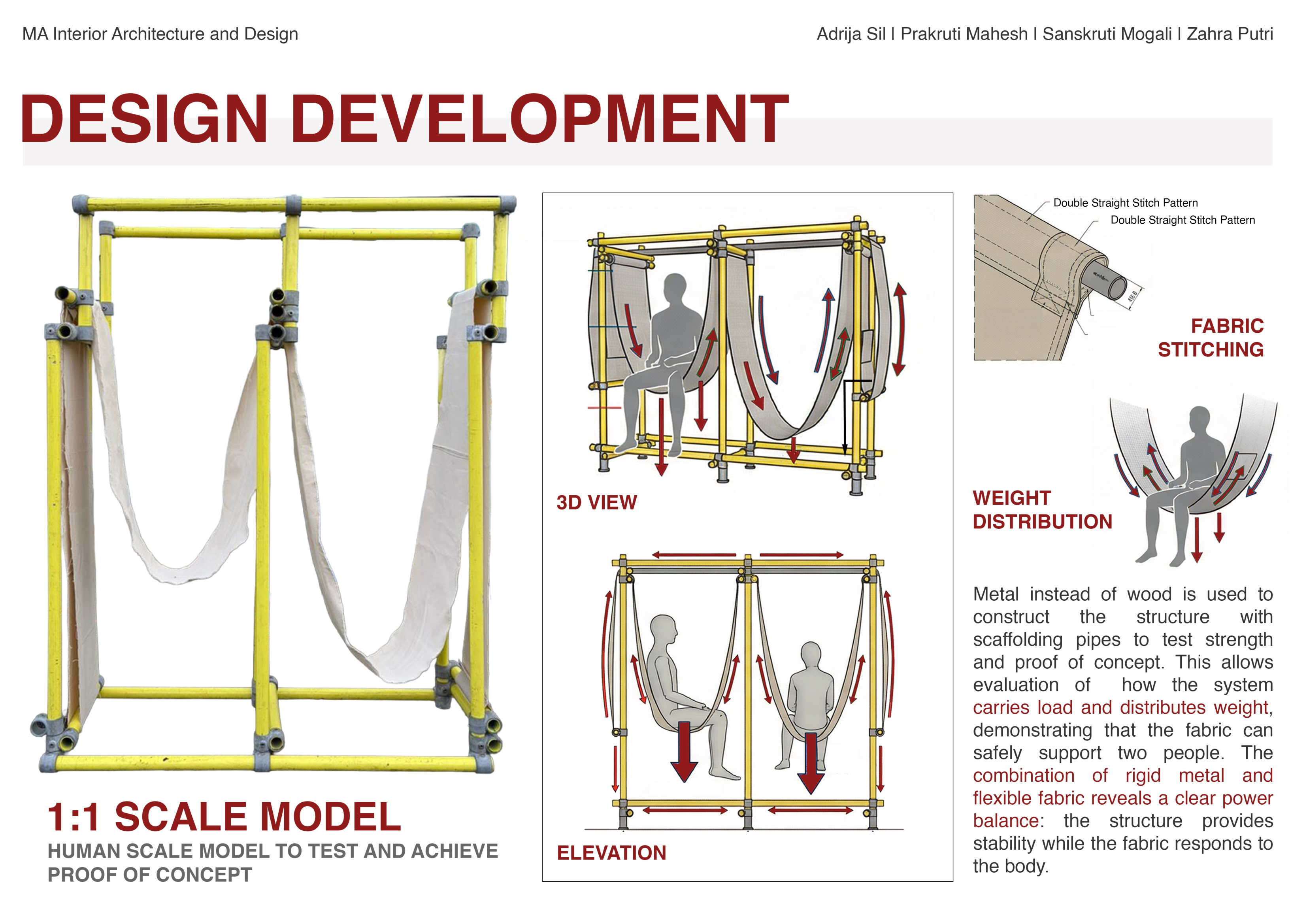 Project slide